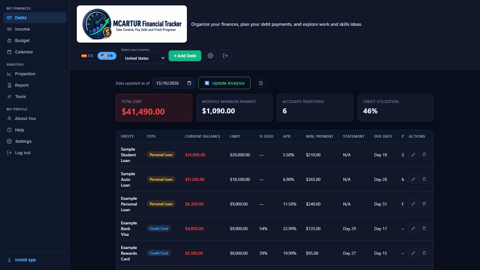 Debts tab with six sample accounts